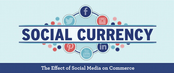 The effect of Social Media on Commerce